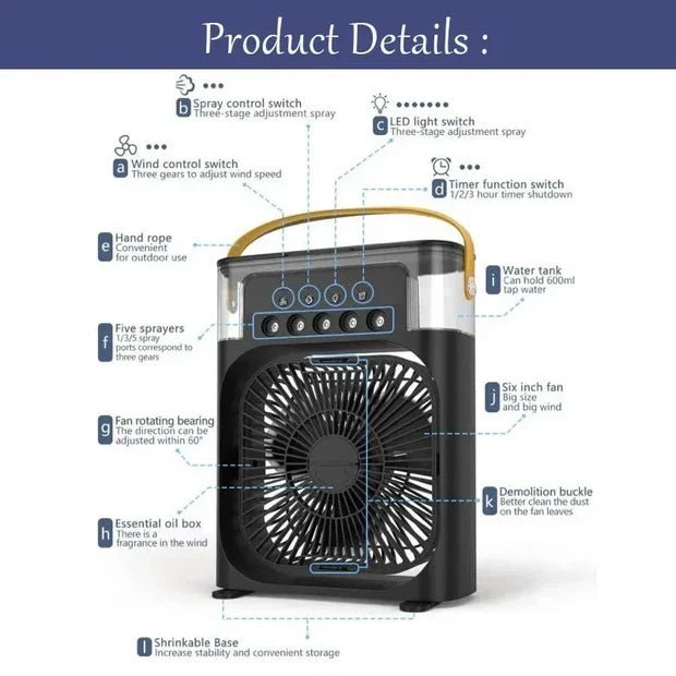 3-in-1 Portable Air Cooler Fan