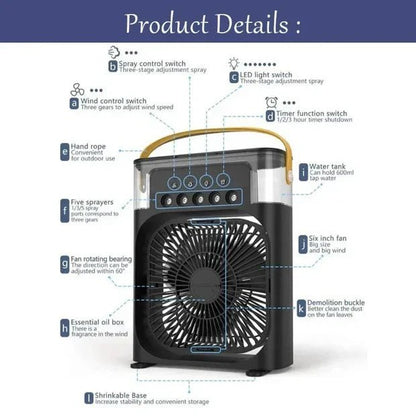 3-in-1 Portable Air Cooler Fan