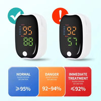 Digital Pulse Oximeter – SpO₂ & Heart Rate Monitor