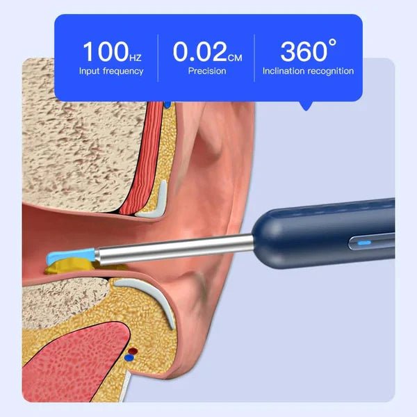 Ear Wax Cleaning Device
