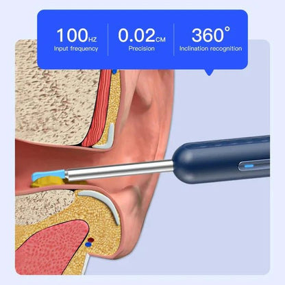Ear Wax Cleaning Device