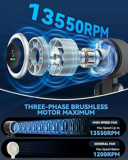 Portable Fan | Adjustable Angles | 5 Speed Gears